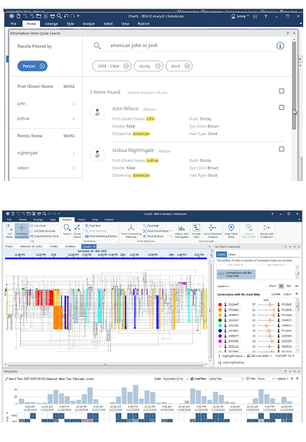 IBM I2 Analyze